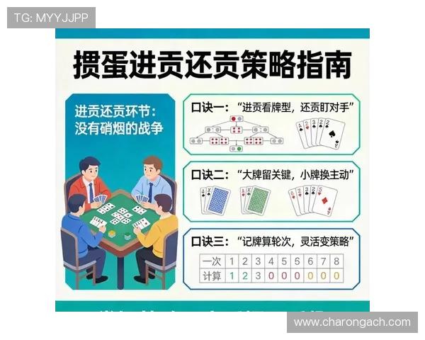 百家乐打发的技巧与策略全面解析帮助玩家提高赢面 百家乐打发的技巧与策略全面解析帮助玩家提高赢面