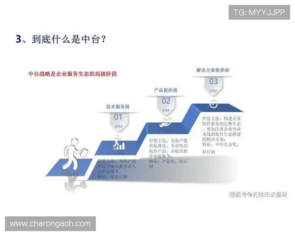 问鼎www：如何在数字时代实现个人与企业的成功转型