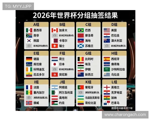 2026年世界杯墨西哥与南非比赛替补球员名单及战术调整建议 2026年世界杯墨西哥与南非比赛替补球员名单及战术调整建议